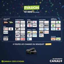 Formule evasion +
